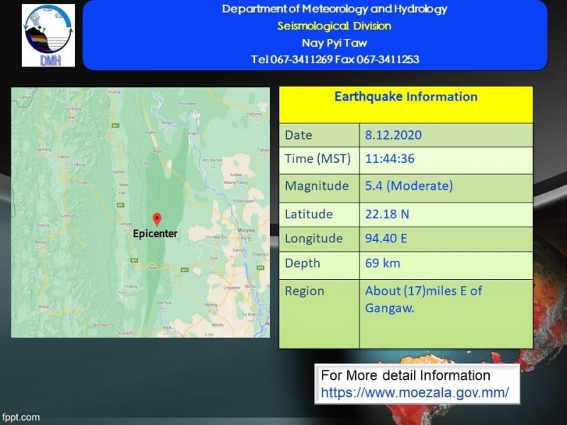缅甸马圭省发生5.4级地震