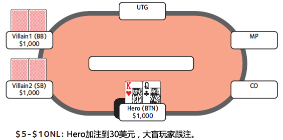 德州扑克跟注check-raise-1