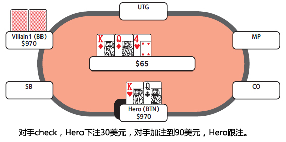 德州扑克跟注check-raise-1