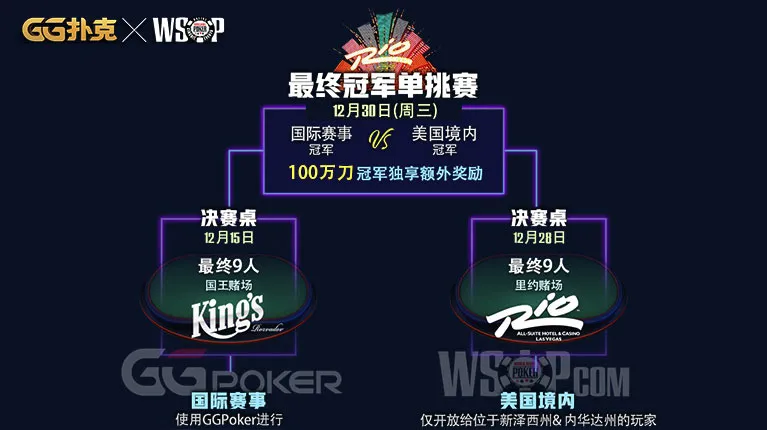 【蜗牛扑克】WSOP冠军携女儿制作金手链如愿夺冠!中国时区赛就在周六晚上八点