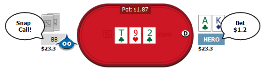 德州扑克读牌时总陷入“镜像思维”怪圈，你是不是也这样？