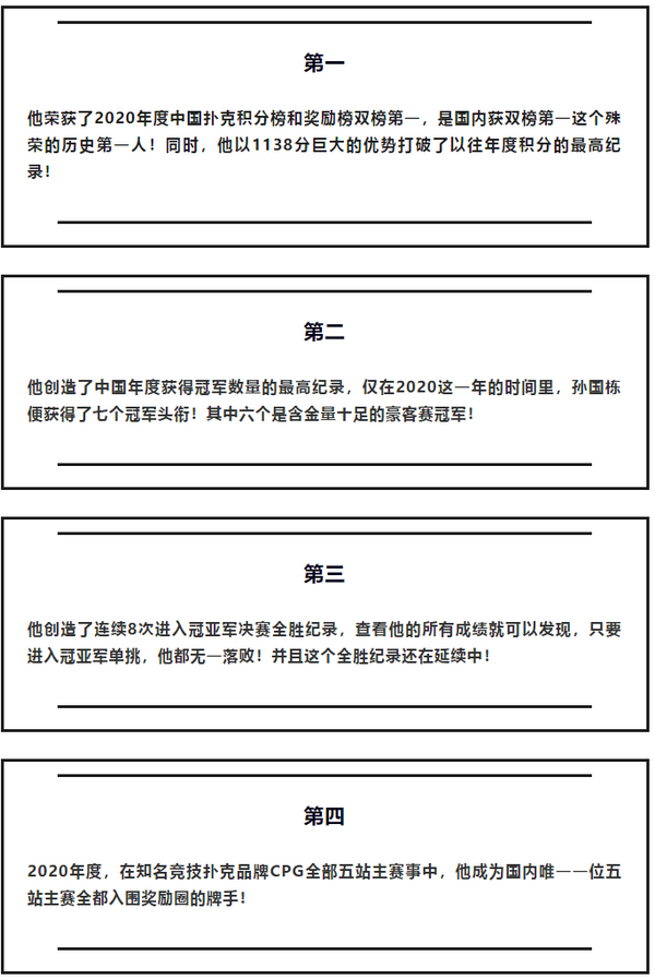 国人牌手故事 | 2020年打破中国竞技扑克MTT纪录的王者——孙国栋专访！