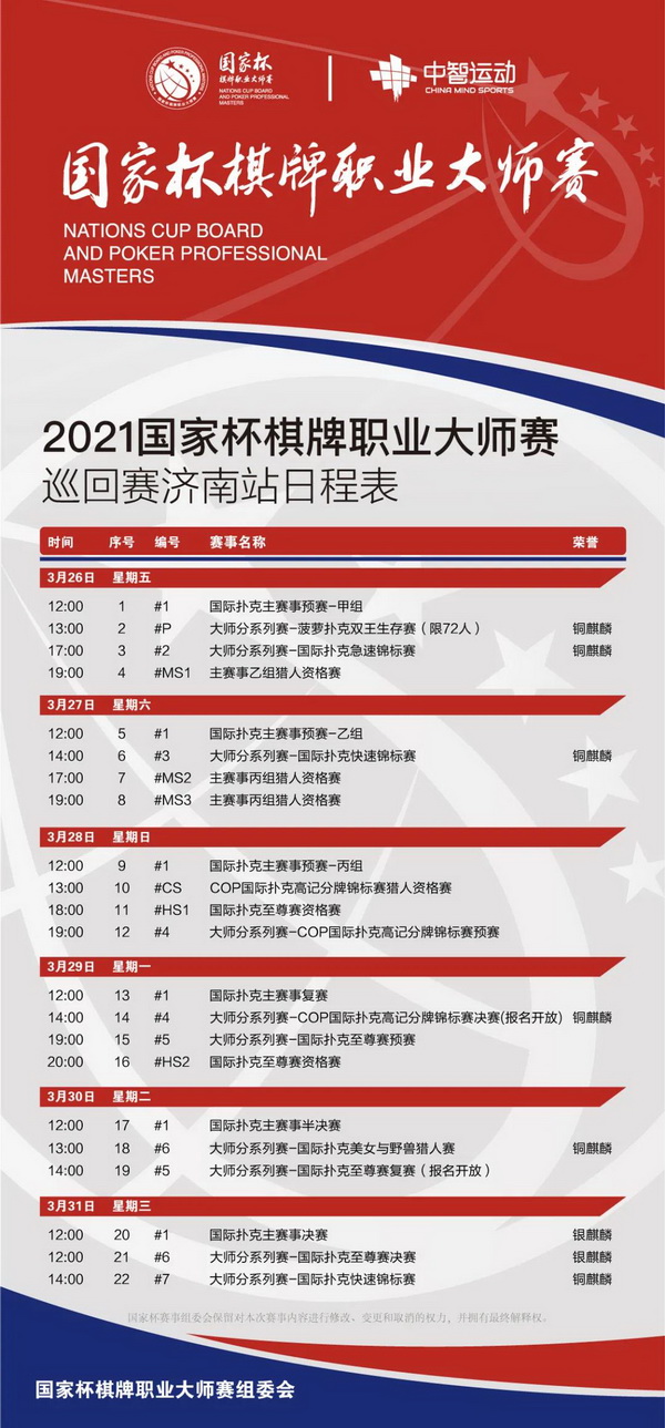 【蜗牛棋牌】国家杯济南站将使用桌面裁判随机分配系统和发牌机