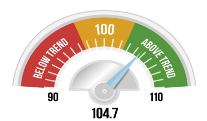 【蜗牛棋牌】世贸组织:全球服务贸易回升 但长期前景不明朗