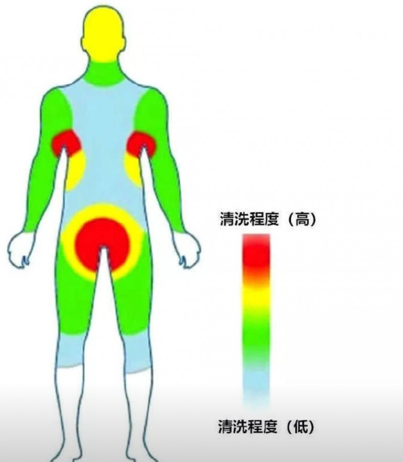 520，今日份的狗粮格外纯正！