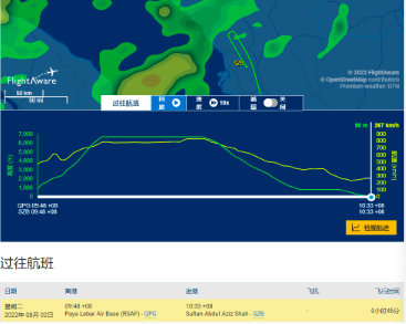 【蜗牛棋牌】外国飞行航班信息平台:“佩洛西专机”抵达马来西亚