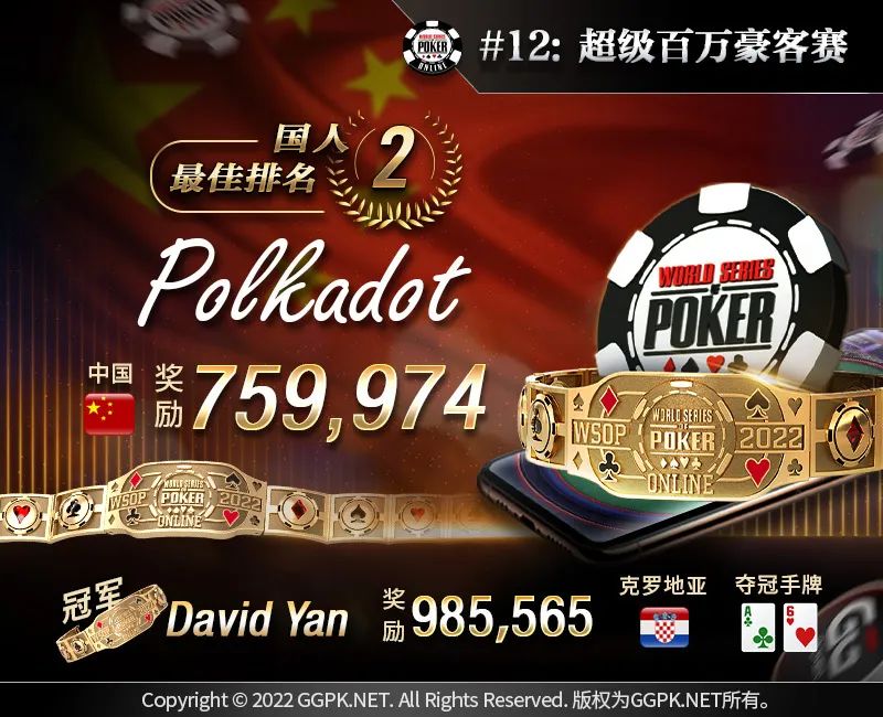 【EV扑克】WSOP豪客赛战报!面对各路高手,国人选手不负众望,夺下亚军!
