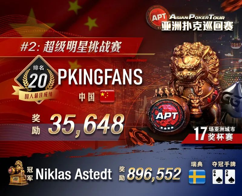 【EV扑克】APT#2:超级明星挑战赛「神仙打架」!两高手激烈厮杀,Niklas Astedt最终反败夺冠