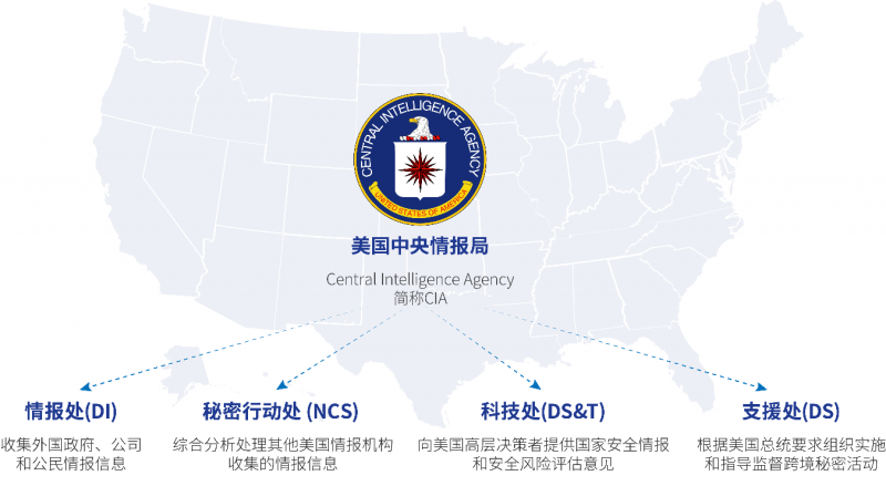 CIA被指网络攻击他国，外交部：值得高度警惕