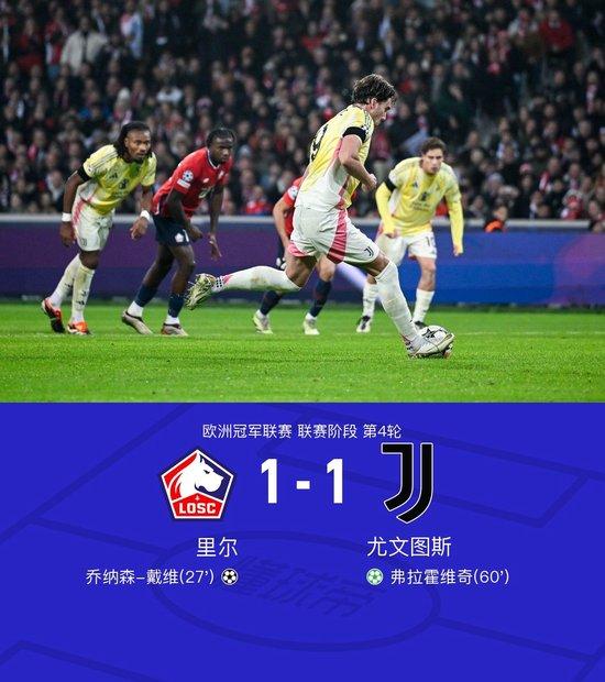 【蜗牛棋牌】欧冠：里尔1-1尤文，弗拉霍维奇点射，乔纳森-戴维破门