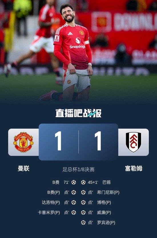 【蜗牛棋牌】止步足总杯16强!曼联点球战4-5富勒姆 林德洛夫齐尔克泽失点