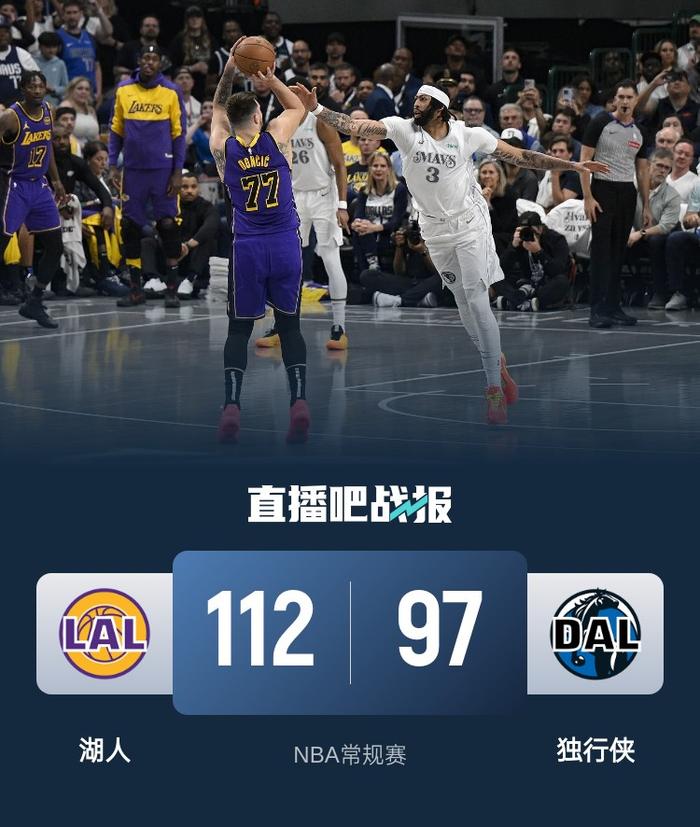 东契奇45+8&上半场31分 詹姆斯27+7 湖人胜独行侠锁定季后赛