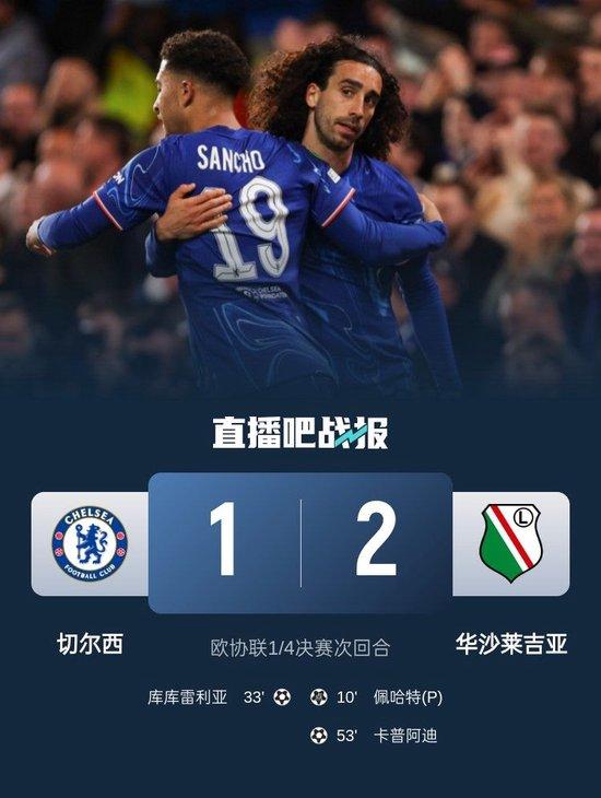 输球晋级！切尔西1-2华沙莱吉亚总比分4-2进4强 桑乔助攻库库破门