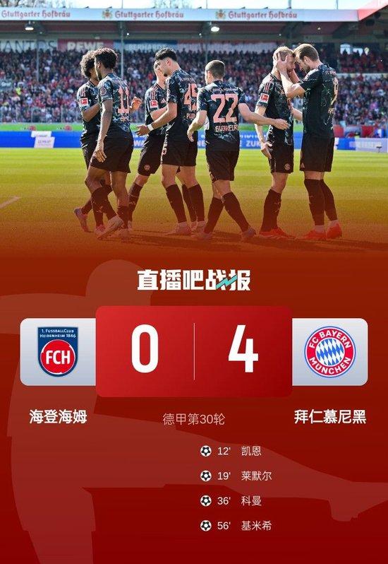 先赛9分领跑！拜仁4-0海登海姆 凯恩破门+联赛24球科曼基米希建功