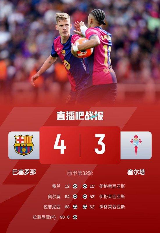 巴萨4-3塞尔塔先赛7分领跑 奥尔莫破门+造点&拉菲尼亚点射绝杀