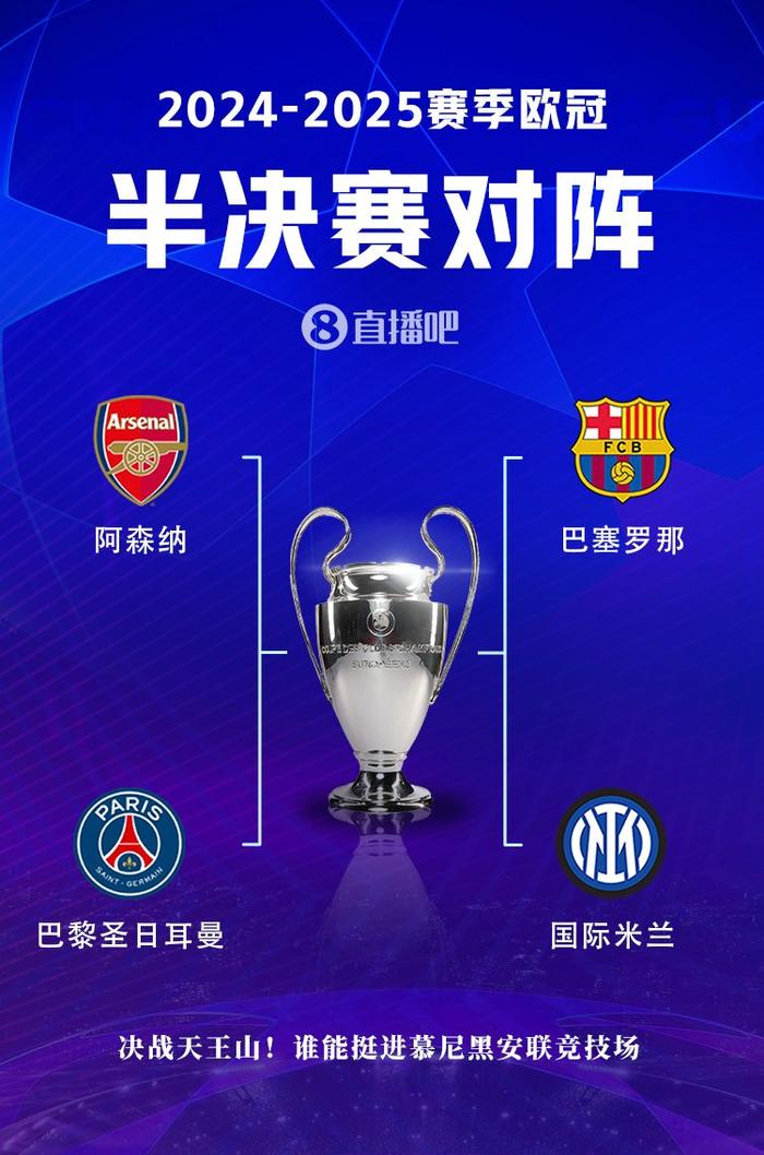 强度不同！枪手&巴黎可轮换迎欧冠，巴萨&国米三线作战争冠激烈