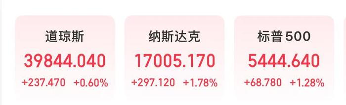 深夜，诺基亚、IBM、宝洁大跌！发生了什么？