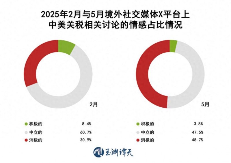 玉渊谭天丨中方为何此时同意与美方接触？出于三大考虑