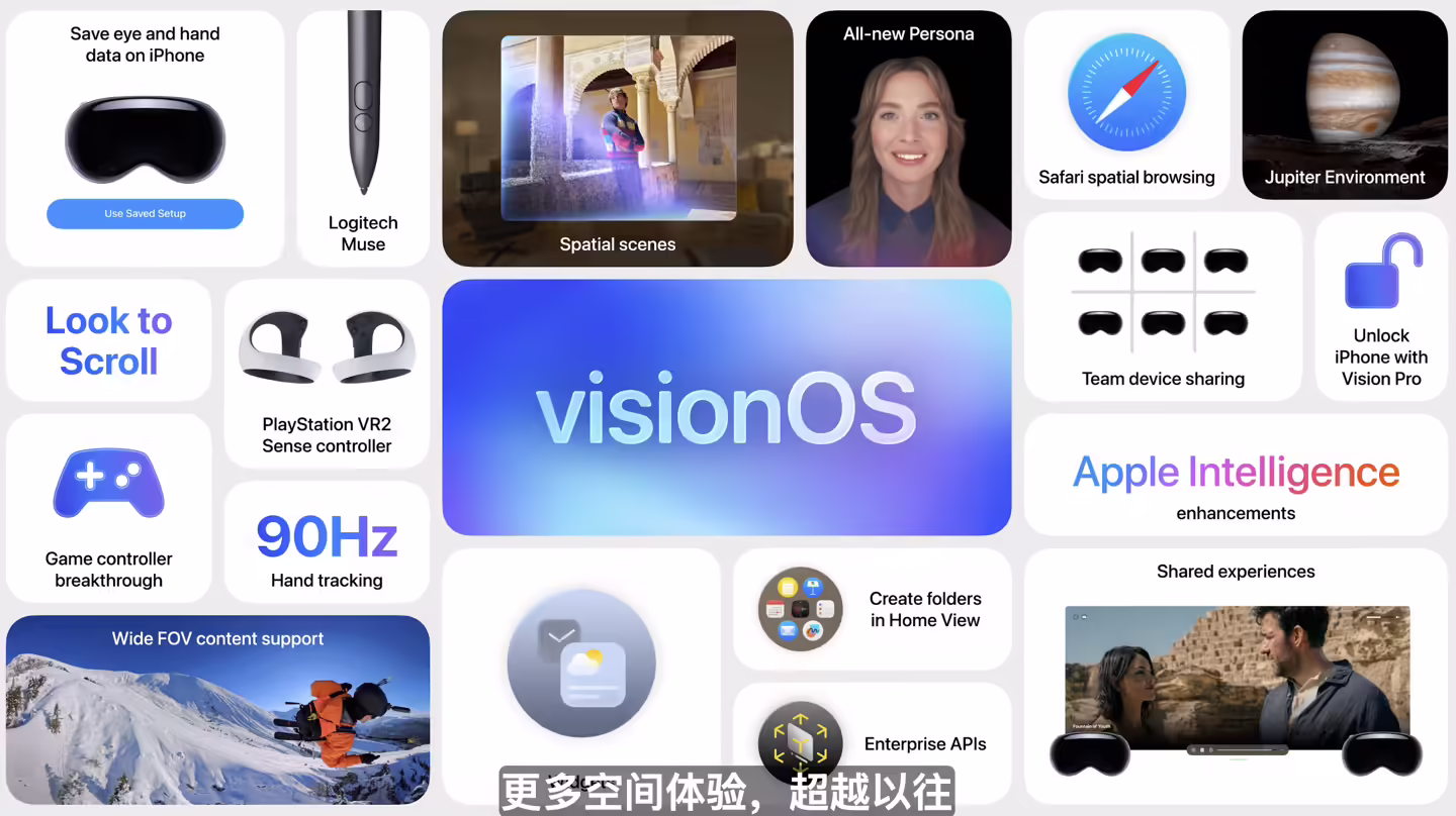 【蜗牛棋牌】苹果 visionOS 26 发布:全新 3D 小组件可固定于环境中、新增空间场景功能