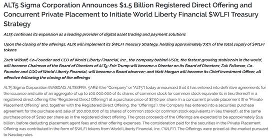 【蜗牛棋牌】这该如何估值?美国微盘股募资15亿美元购买特朗普家族币 股价剧烈震动