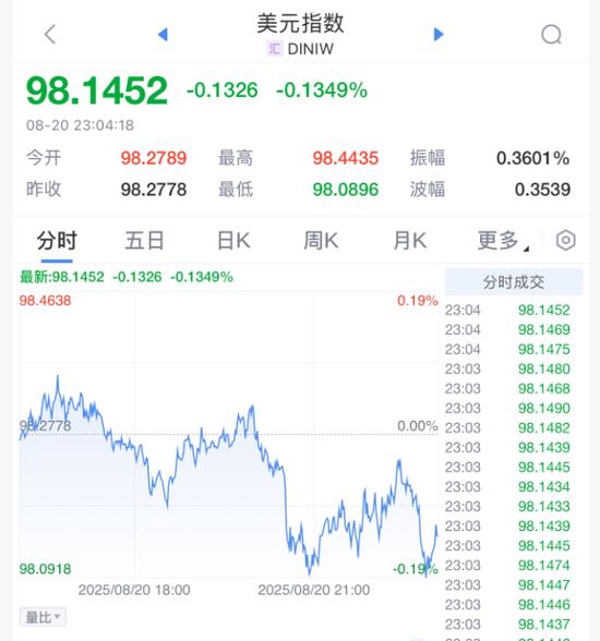 黑天鹅！美联储突发！特朗普，终于动手了！