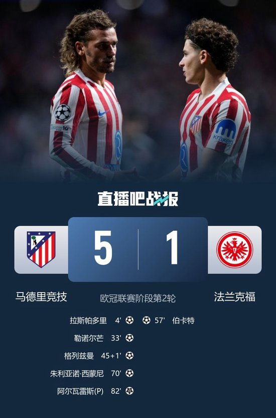 连场大胜！马竞5-1法兰克福 小蜘蛛1球2助格子200球里程碑+造点