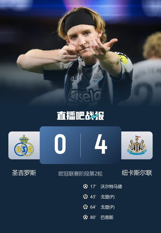 【蜗牛棋牌】欧冠首胜！纽卡4-0圣吉罗斯 戈登点球双响 沃尔特马德连场建功