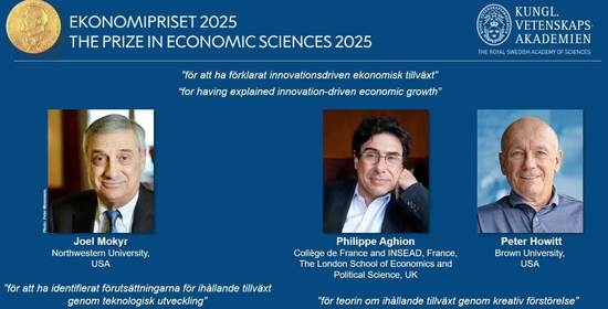 【蜗牛棋牌】诺贝尔经济学奖授予3人！表彰他们解释了“创新驱动的经济增长”