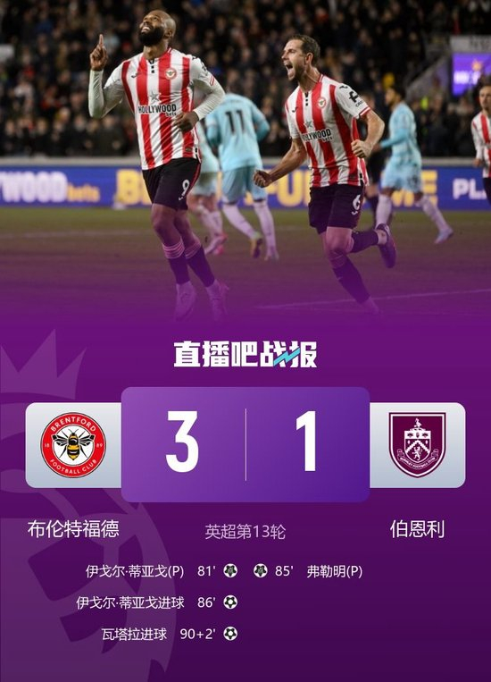 英超-布伦特福德3-1送伯恩利4连败 蒂亚戈双响瓦塔拉破门+造点