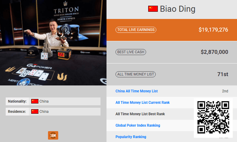 【EV扑克】半年内中国第一即将易主!丁彪超越臧书奴已成定局!