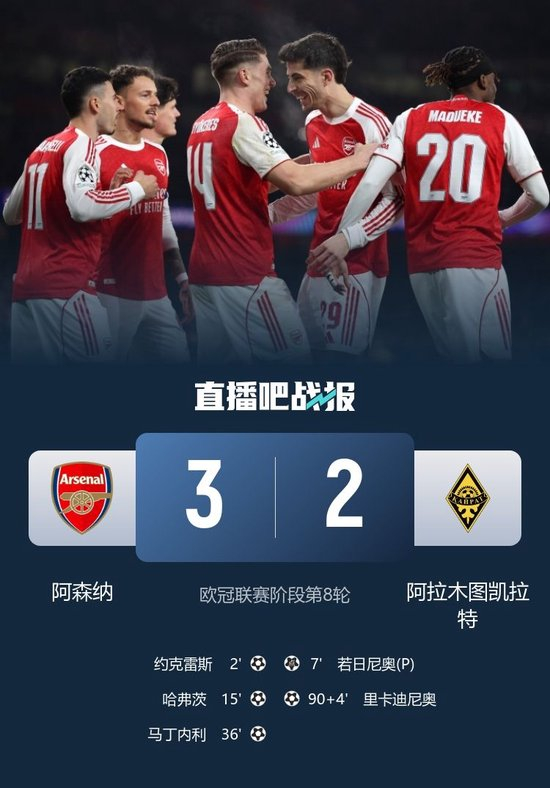 【蜗牛棋牌】8战全胜!阿森纳3-2阿拉木图凯拉特直通16强 约克雷斯哈弗茨传射