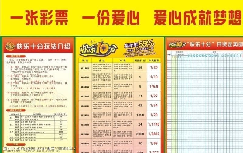 大发体彩“快乐十分”玩法常见问题解答