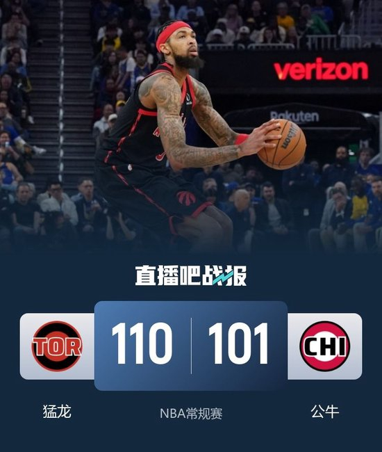 【蜗牛棋牌】猛龙送公牛7连败 英格拉姆31+8+6 吉迪7中1