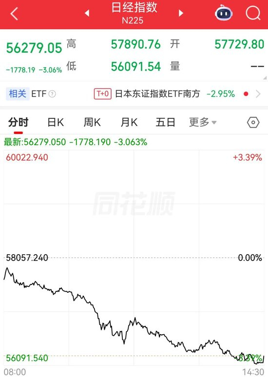 【蜗牛棋牌】美伊开战，日本先撑不住了
