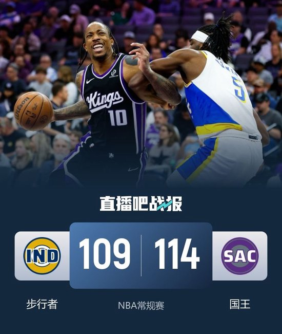 【蜗牛棋牌】国王逆转送步行者10连败 德文·卡特末节22分 威少16+7+9