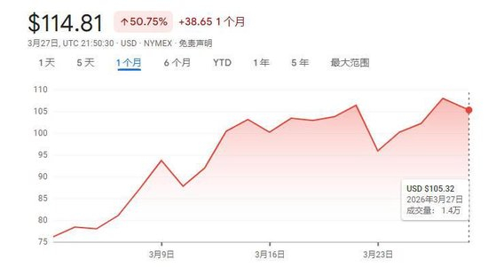 【蜗牛棋牌】胡塞入局致以三面受敌 美被曝筹备地面战 伊朗盯上美以军政人员住所
