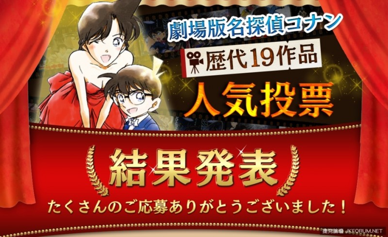 【蜗牛棋牌】名偵探柯南電影版歷代19作品人氣投票結果出爐！