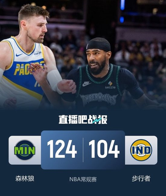 【蜗牛棋牌】森林狼6人上双轻取步行者止3连败 道苏姆24+5 海兰德19+7