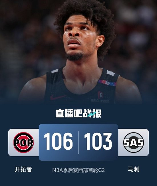 【蜗牛棋牌】开拓者逆转马刺扳平大比分 亨德森31分 文班脑震荡伤退