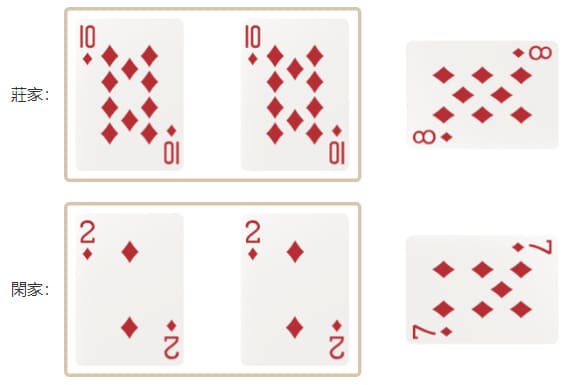 百家乐边注玩法全解析：对子、超级六的娱乐逻辑与策略权衡