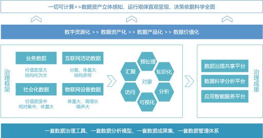 PG电子与大数据技术:数据驱动的游戏开发与用户体验优化