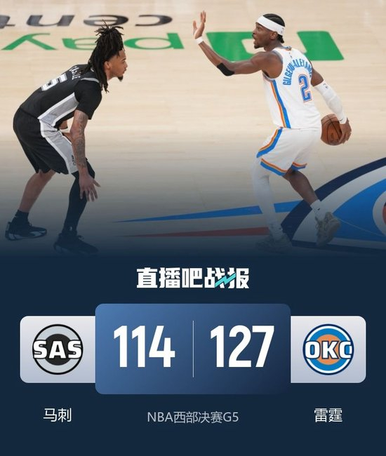 【蜗牛棋牌】雷霆3-2马刺! SGA17罚32分 卡鲁索&魔仙合砍42分 文班15中4