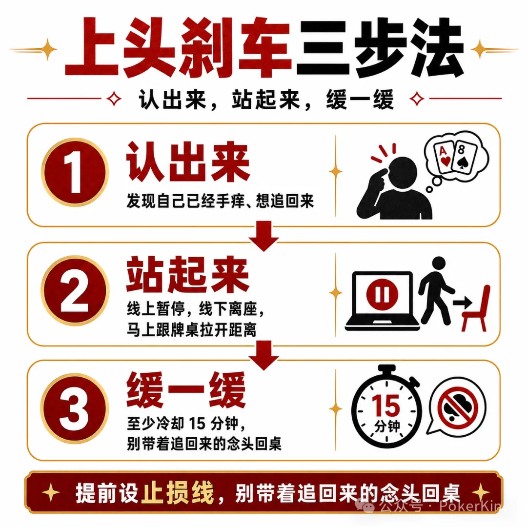 【EV扑克】上头了怎么办？牌桌上最实用的三下刹车，帮你止损