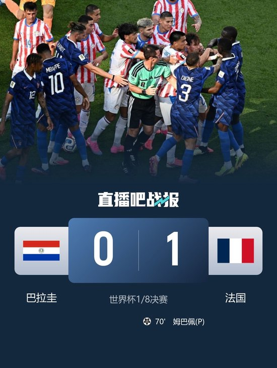 【蜗牛棋牌】进8强！法国1-0巴拉圭将战摩洛哥 姆巴佩点射杜埃造点主裁引争议