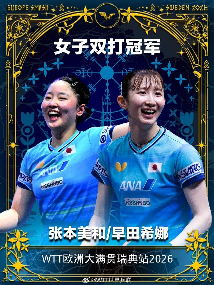 【蜗牛棋牌】张本美和/早田希娜3-1杜凯琹/吴咏琳,夺得WTT瑞典大满贯女双冠军