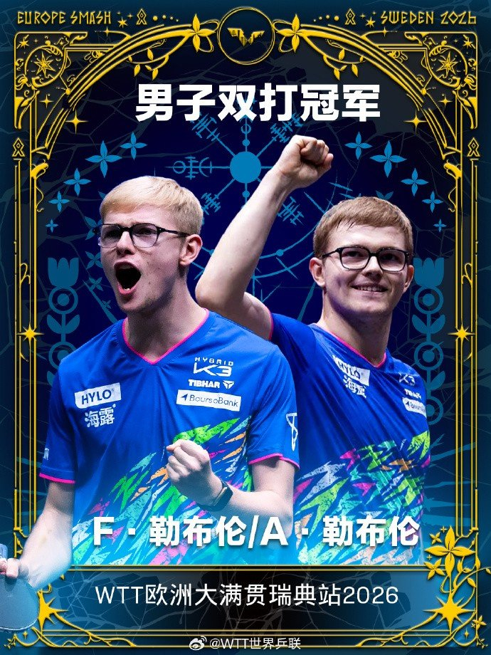 【蜗牛棋牌】勒布伦兄弟3-0战胜黄镇廷/陈颢桦,夺得WTT瑞典大满贯男双冠军