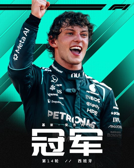 【蜗牛棋牌】F1西班牙站:安东内利夺赛季第8冠,维斯塔潘第2,勒克莱尔第4