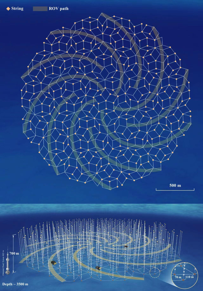 【蜗牛棋牌】中国科学家谈新科物理学诺奖得主哈尔岑:他用南极冰川捕获宇宙信使,永远把科学放在第一位,支持中国深海中微子望远镜项目