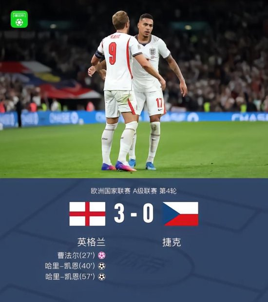 【蜗牛棋牌】欧国联:英格兰3-0捷克,凯恩梅开二度,曹法尔乌龙